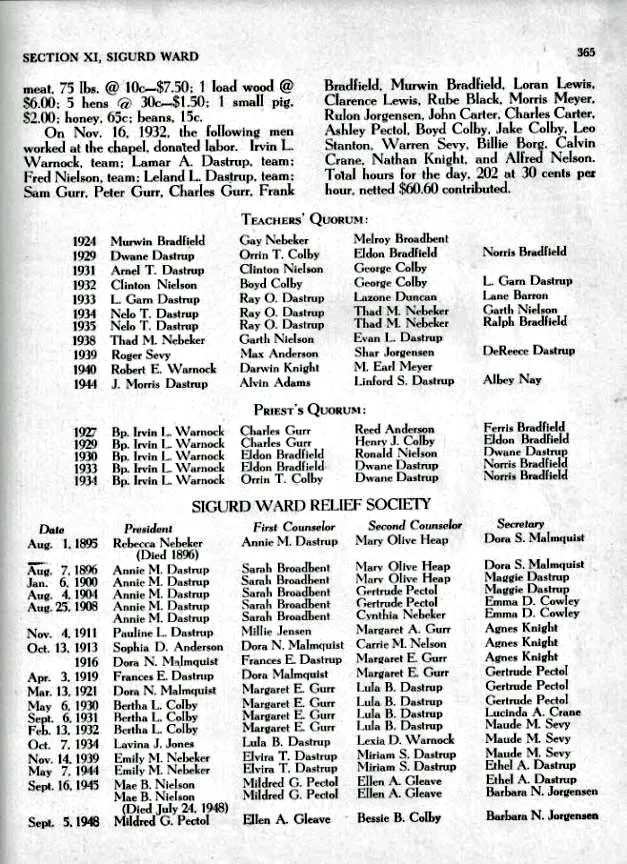 Sevier Stake page 365_edited-1