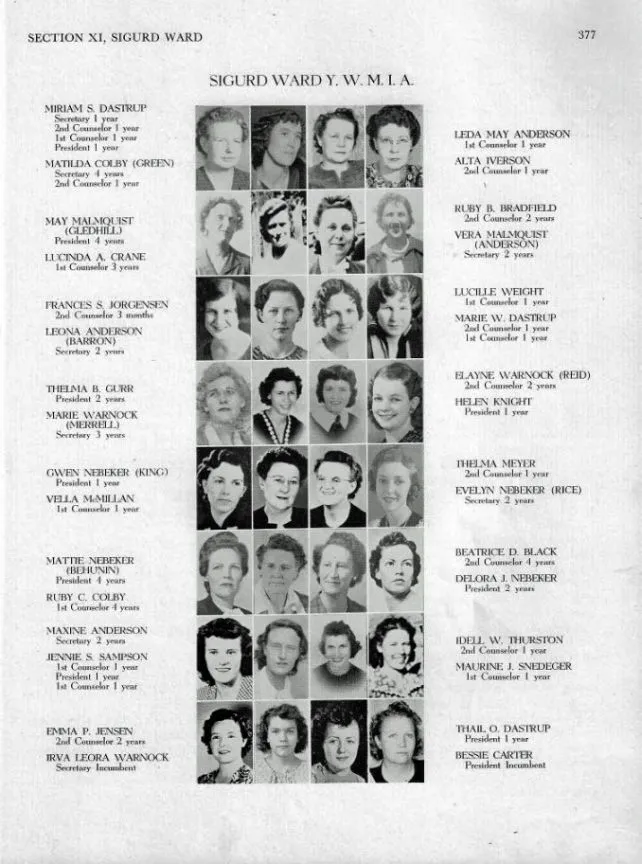 Sevier Stake page 377_edited-1